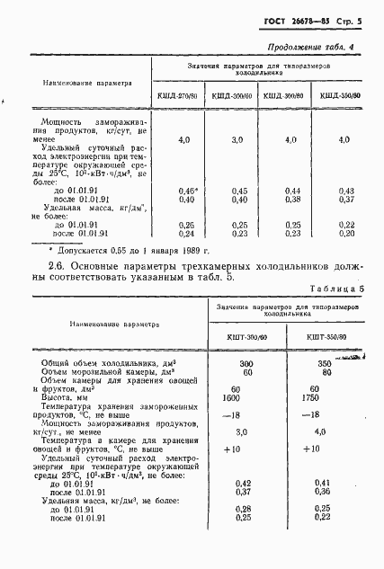 Страница 7 ГОСТ 26678-85