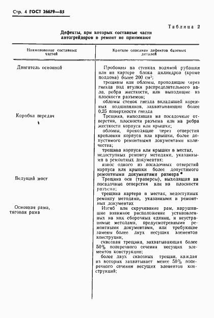 Страница 6 ГОСТ 26679-85