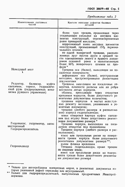 Страница 7 ГОСТ 26679-85