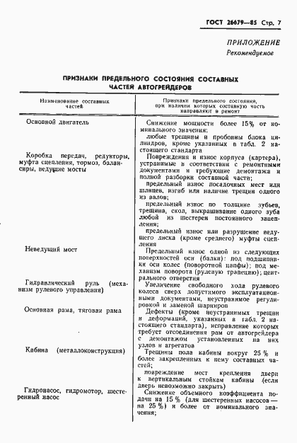 Страница 9 ГОСТ 26679-85
