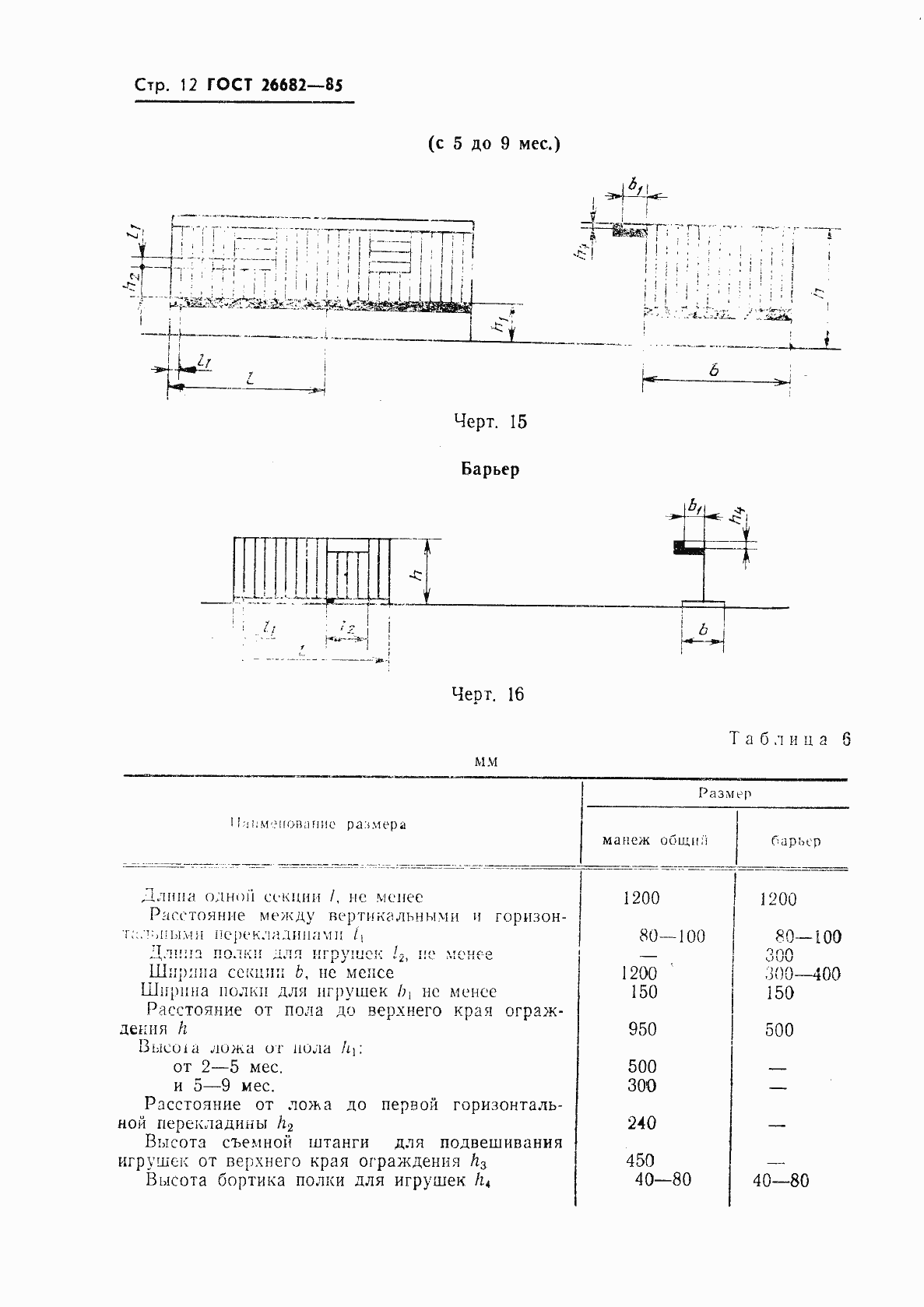 Страница 14 ГОСТ 26682-85