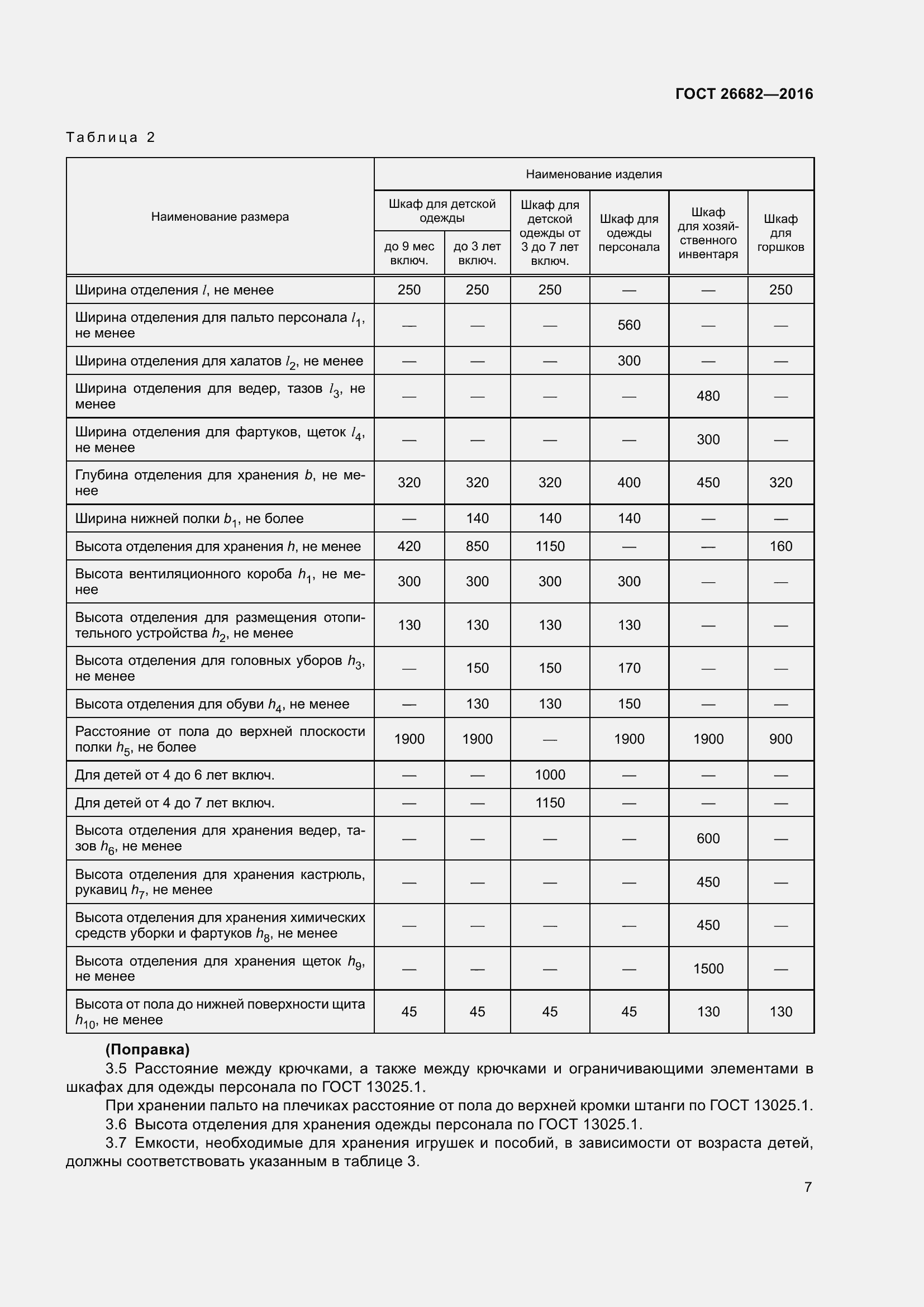 Страница 12 ГОСТ 26682-2016