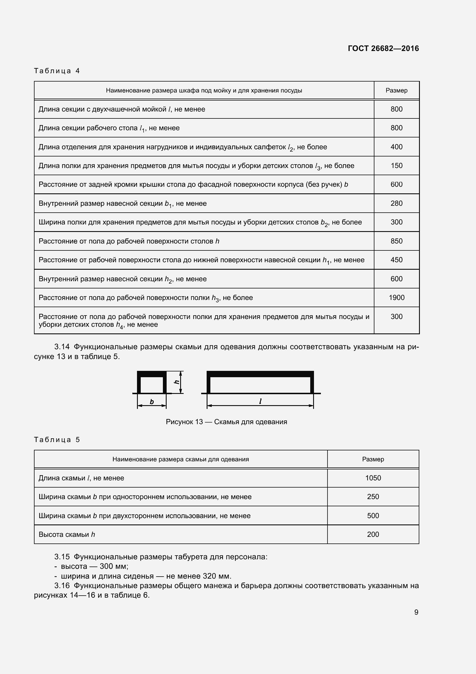 Страница 14 ГОСТ 26682-2016