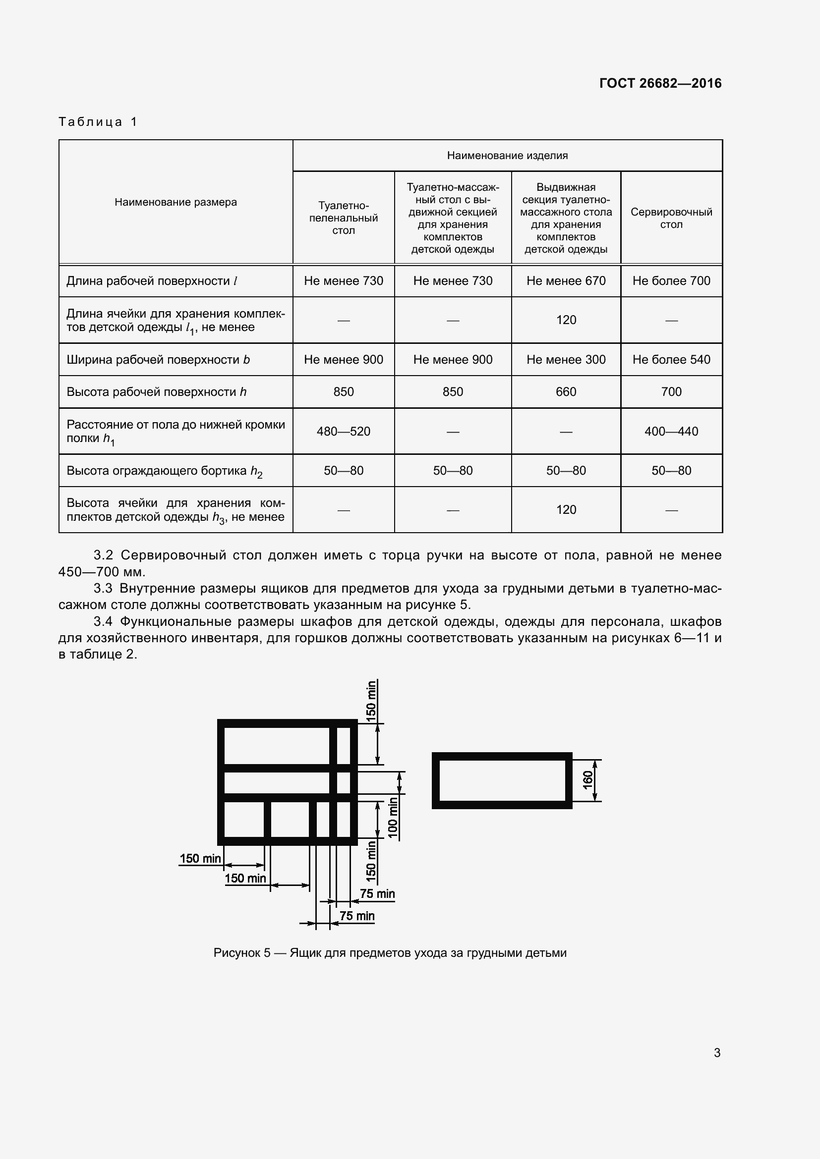 Страница 8 ГОСТ 26682-2016