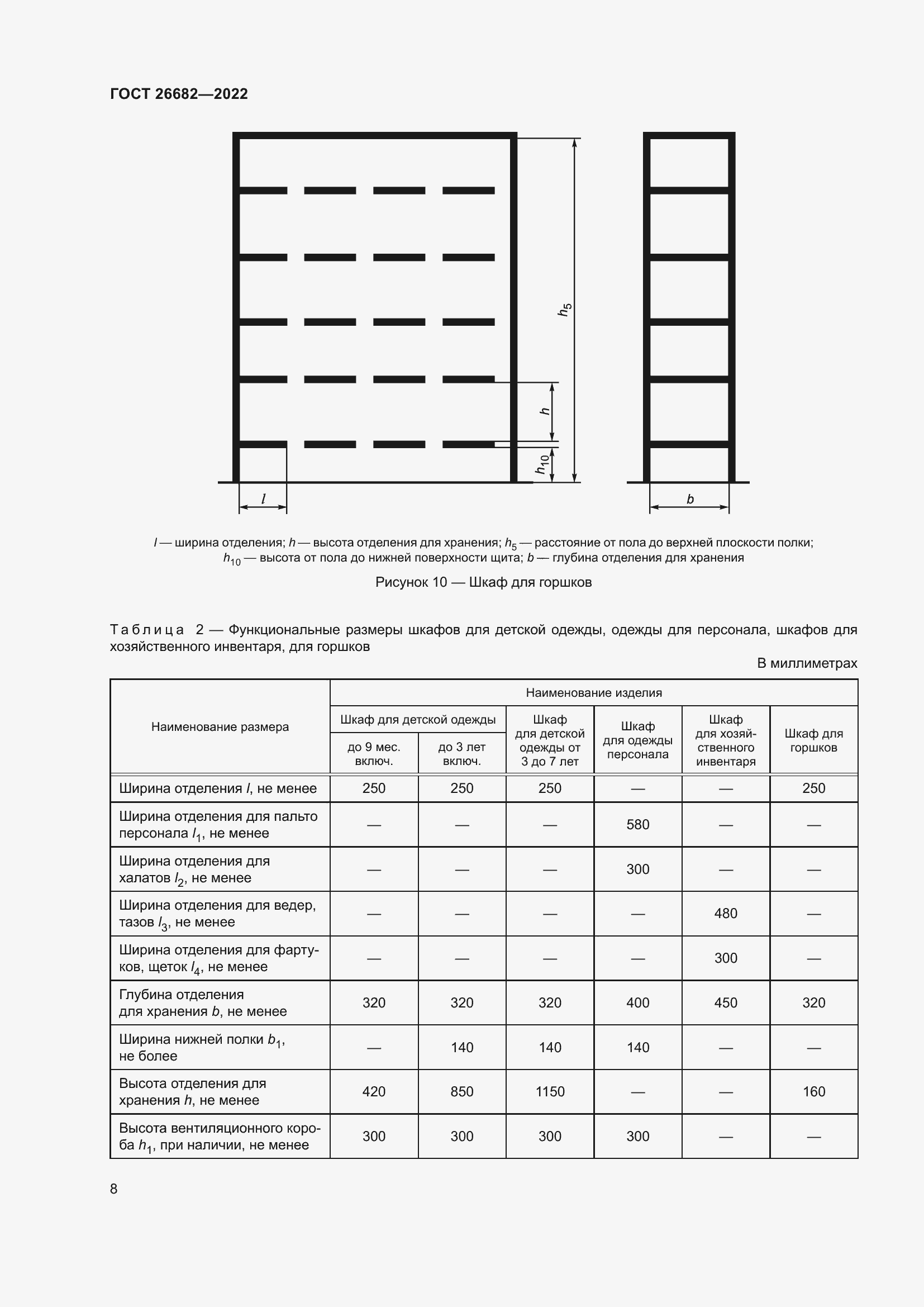 Страница 12 ГОСТ 26682-2022