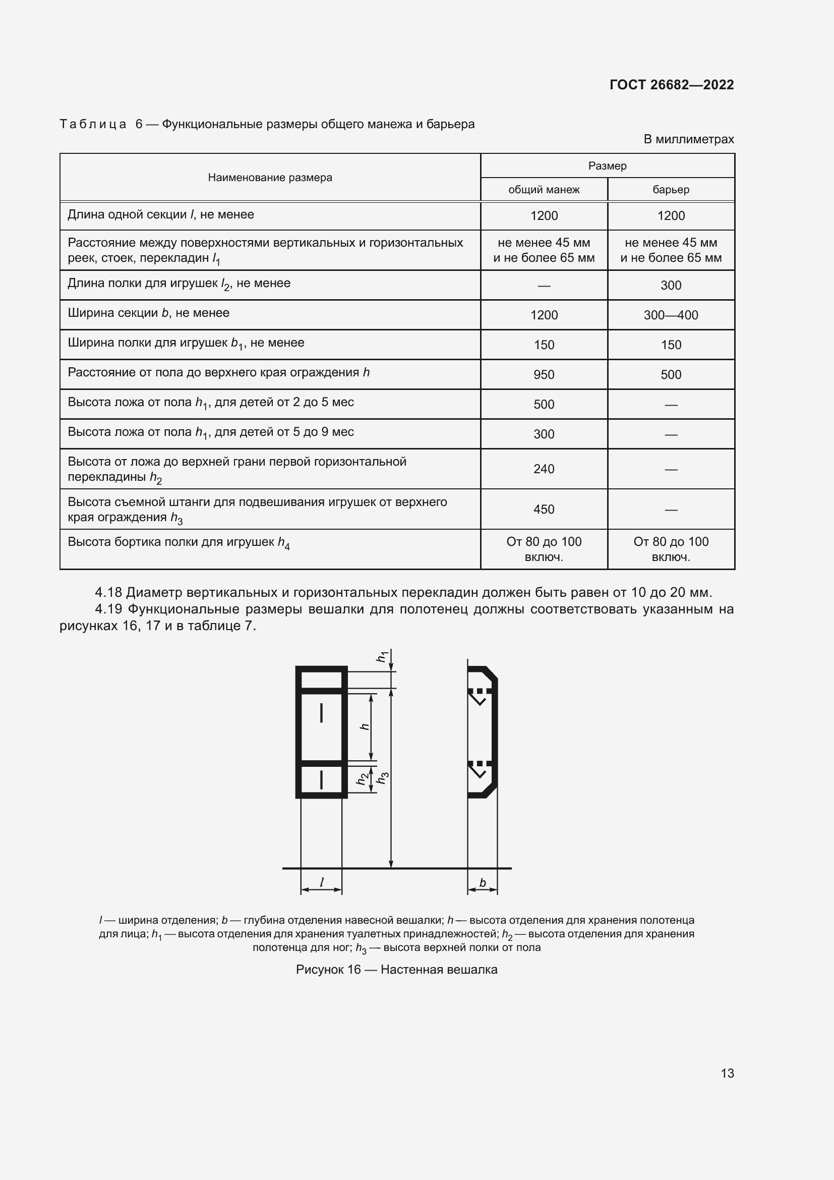 Страница 17 ГОСТ 26682-2022