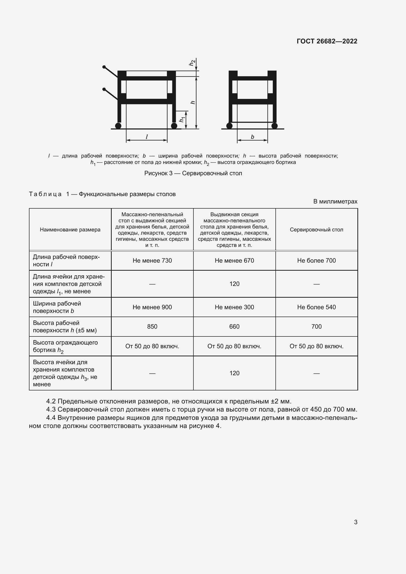 Страница 7 ГОСТ 26682-2022