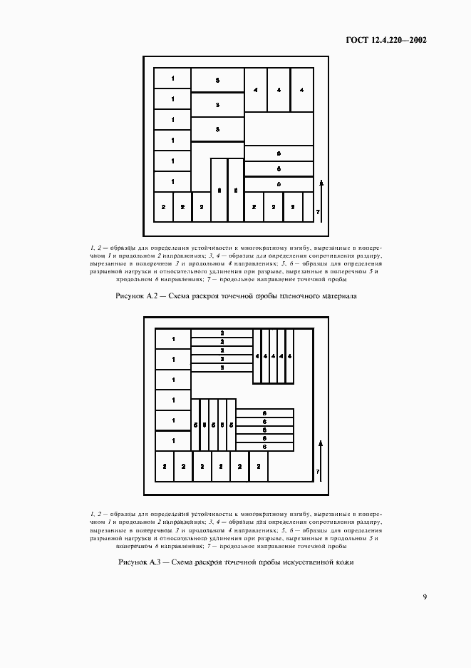 Страница 11 ГОСТ 12.4.220-2002