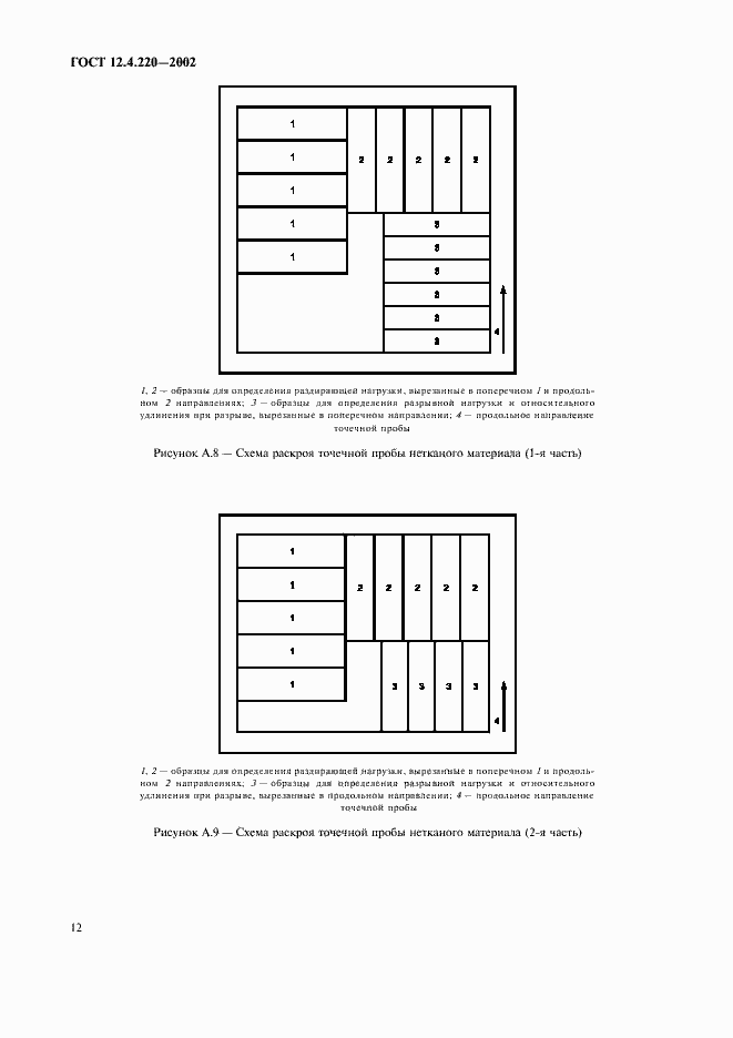 Страница 14 ГОСТ 12.4.220-2002