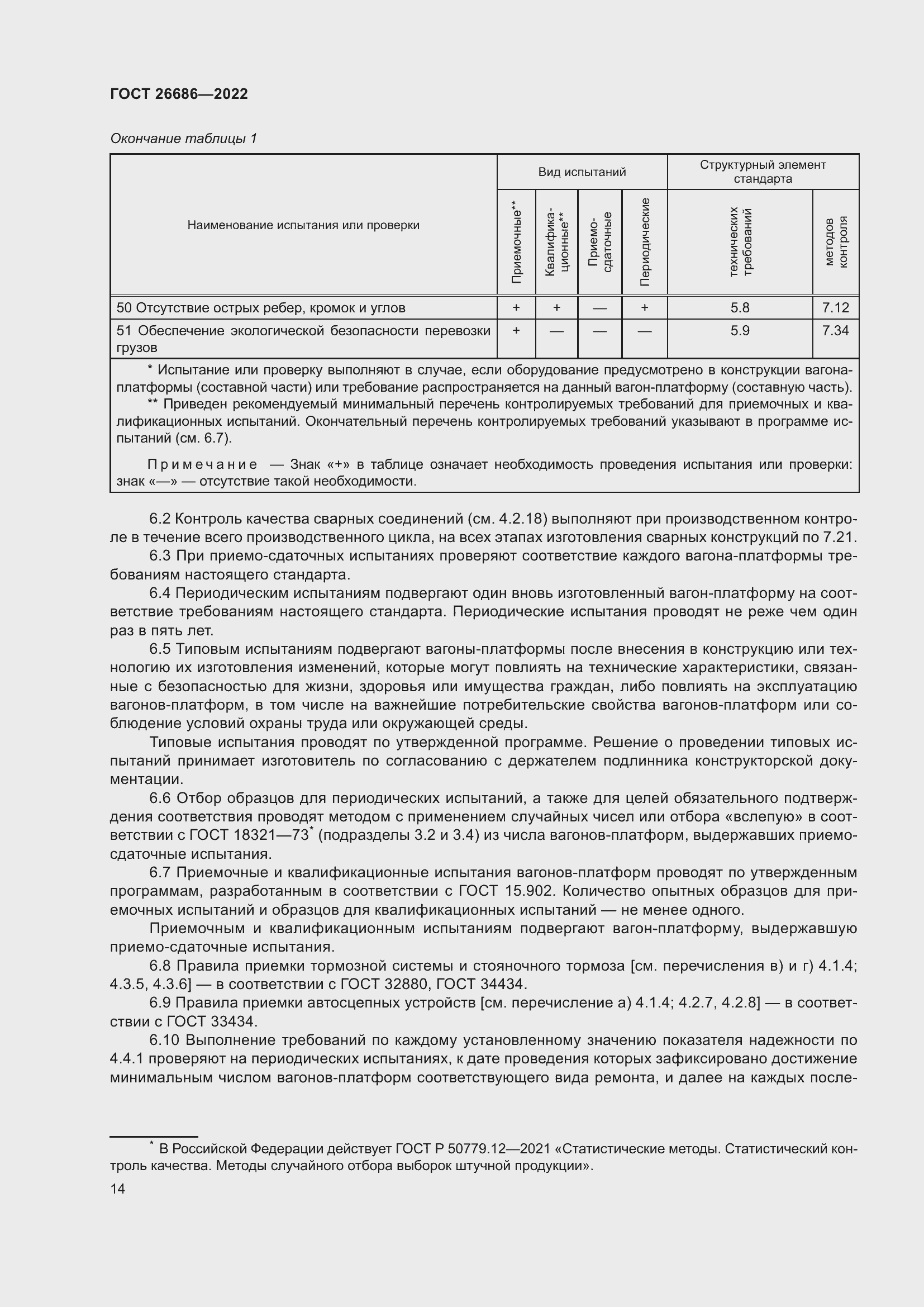 Страница 19 ГОСТ 26686-2022