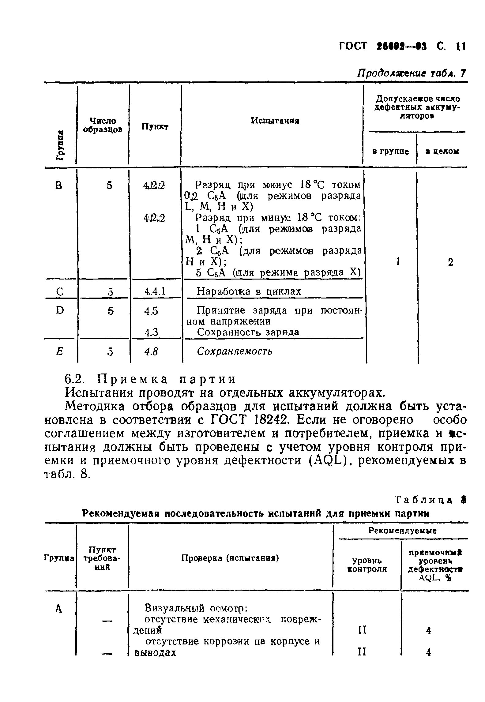 Страница 14 ГОСТ 26692-93