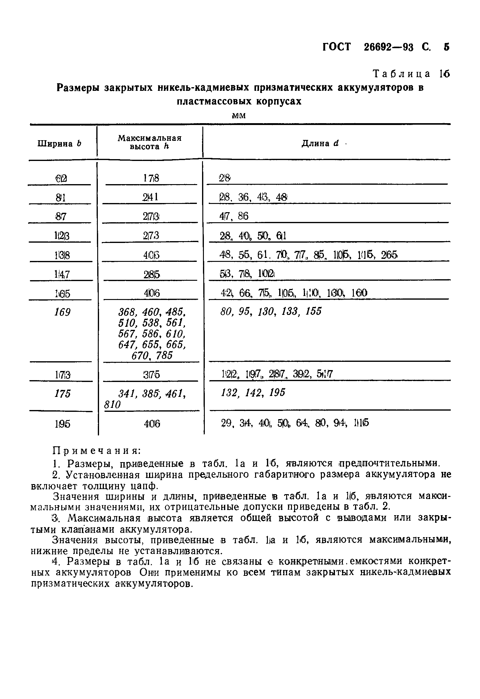 Страница 8 ГОСТ 26692-93