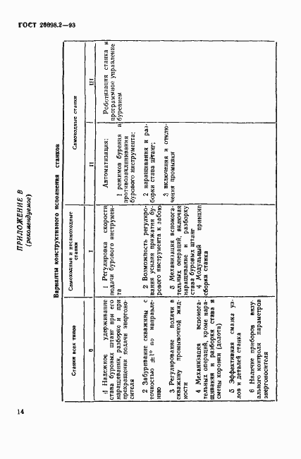 Страница 17 ГОСТ 26698.2-93