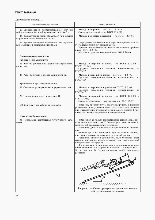 Страница 13 ГОСТ 26699-98