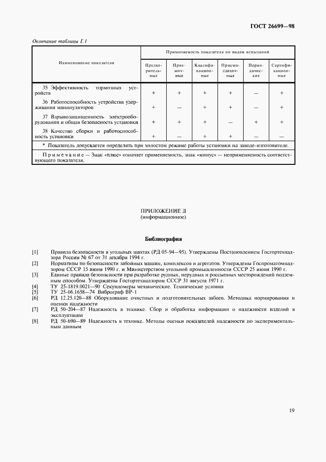 Страница 22 ГОСТ 26699-98