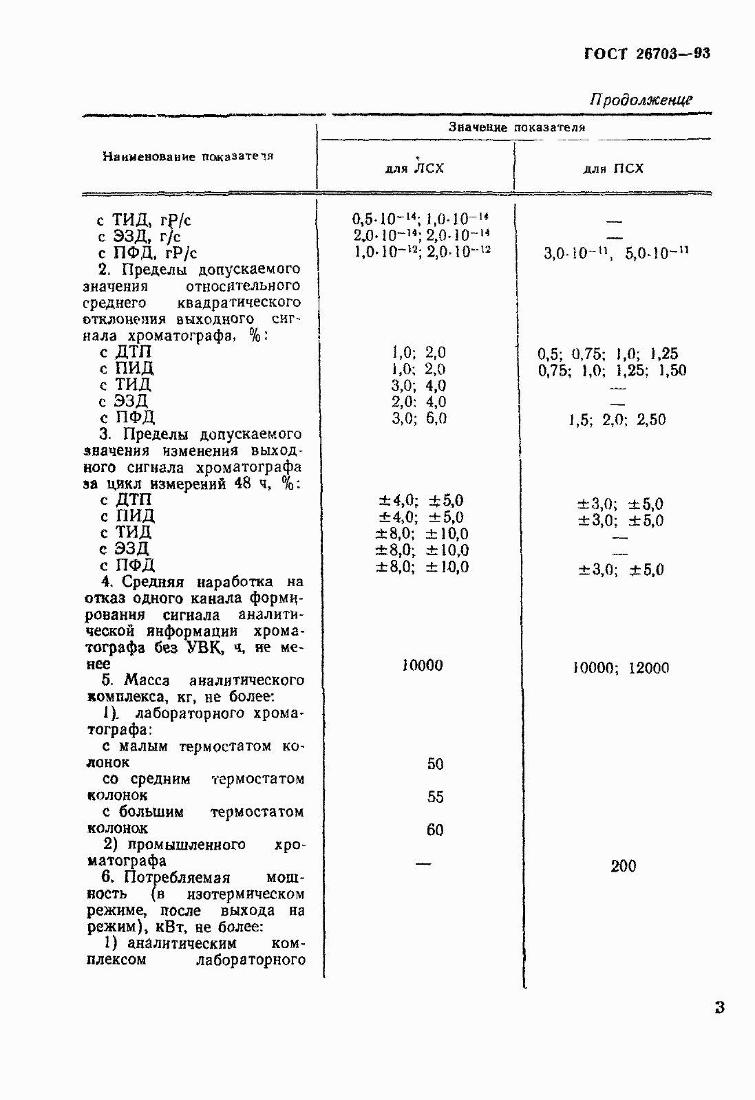 Страница 6 ГОСТ 26703-93