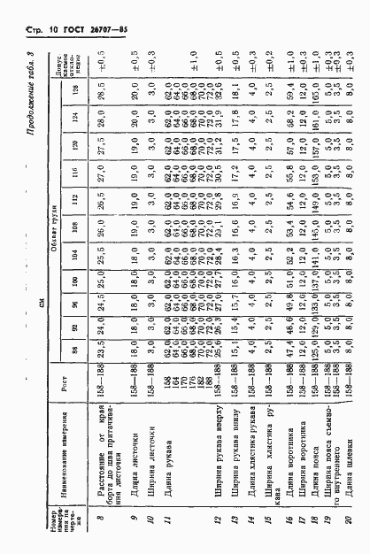 Страница 12 ГОСТ 26707-85