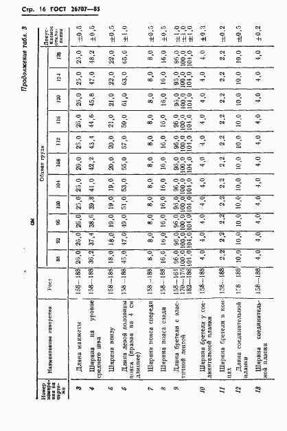 Страница 18 ГОСТ 26707-85