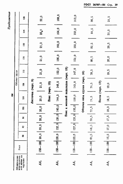 Страница 41 ГОСТ 26707-85