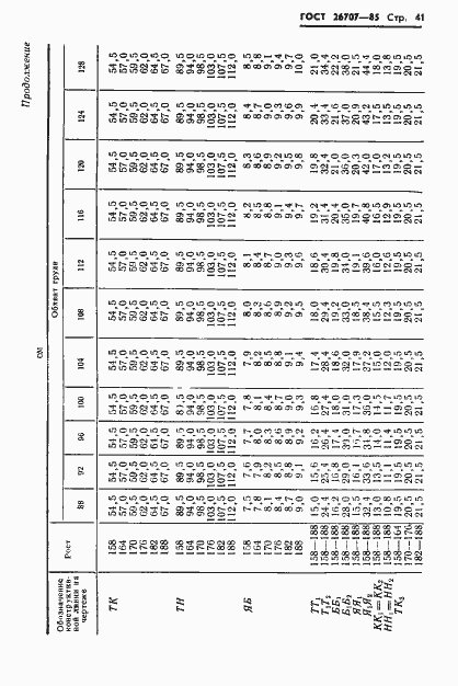 Страница 43 ГОСТ 26707-85