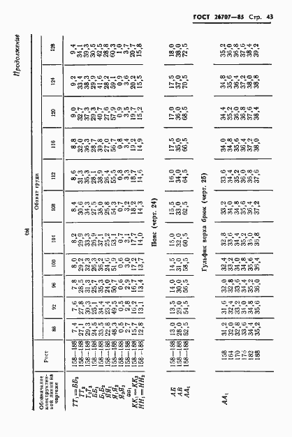 Страница 45 ГОСТ 26707-85