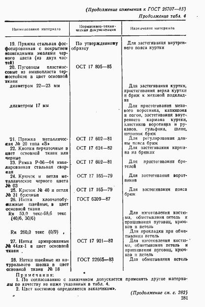 Страница 77 ГОСТ 26707-85