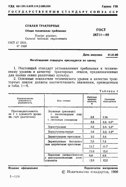 Страница 2 ГОСТ 26711-89