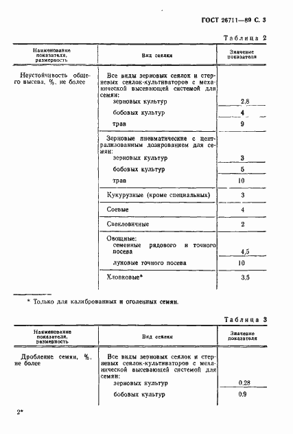 Страница 4 ГОСТ 26711-89