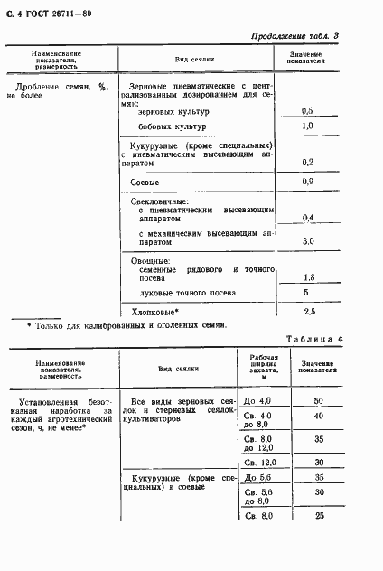 Страница 5 ГОСТ 26711-89