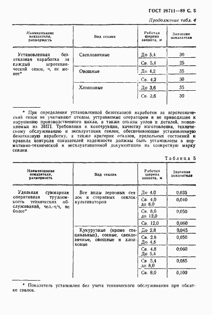 Страница 6 ГОСТ 26711-89