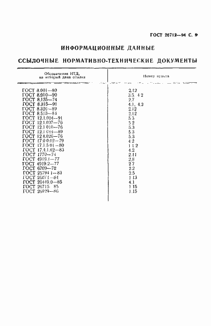 Страница 11 ГОСТ 26712-94
