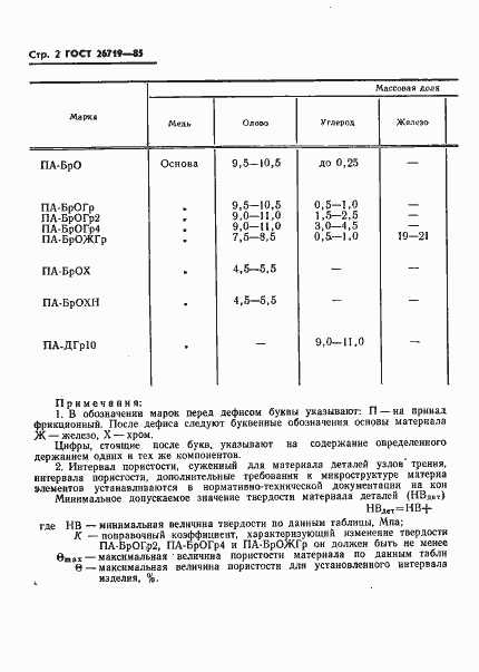 Страница 4 ГОСТ 26719-85