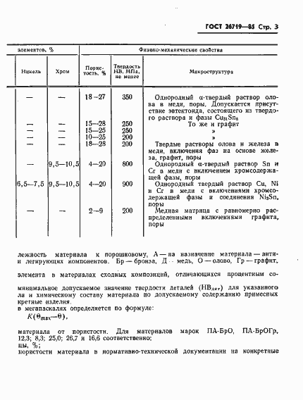 Страница 5 ГОСТ 26719-85