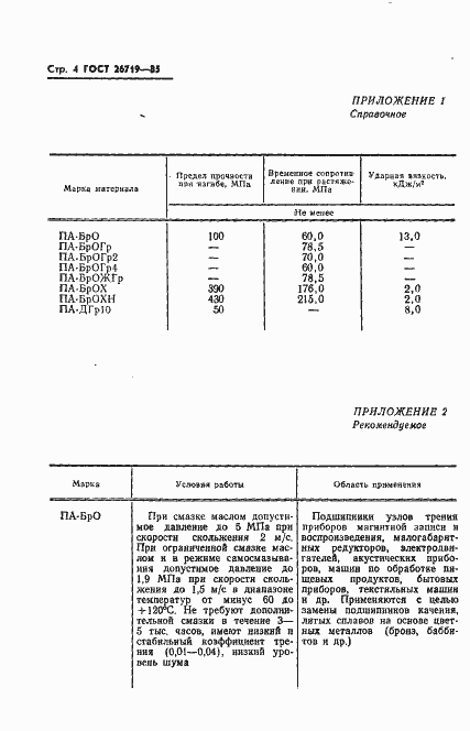 Страница 6 ГОСТ 26719-85