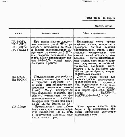 Страница 7 ГОСТ 26719-85