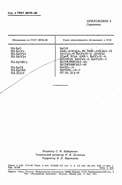Страница 8 ГОСТ 26719-85