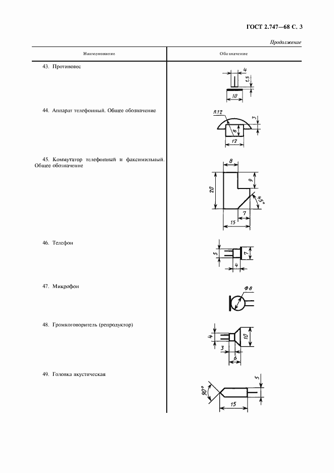 Страница 4 ГОСТ 2.747-68