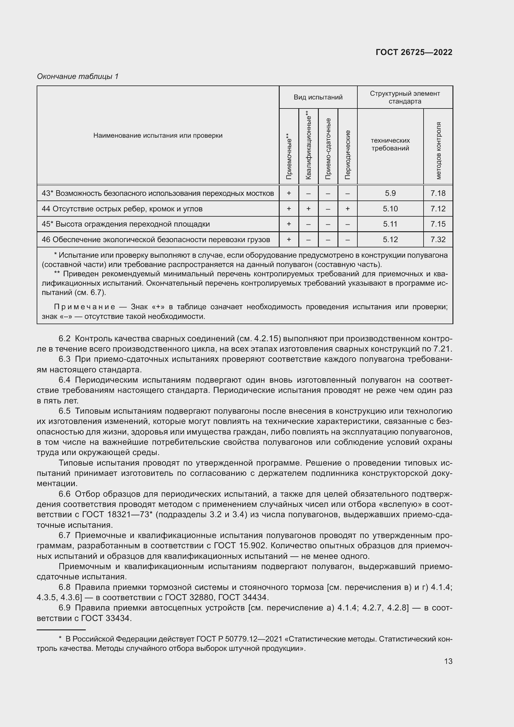 Страница 18 ГОСТ 26725-2022