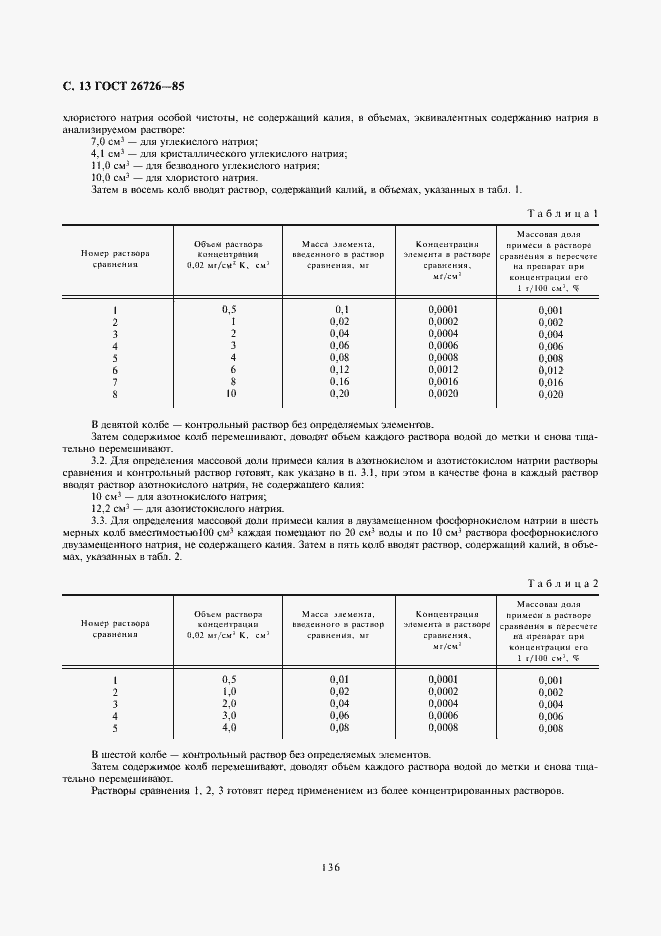 Страница 13 ГОСТ 26726-85