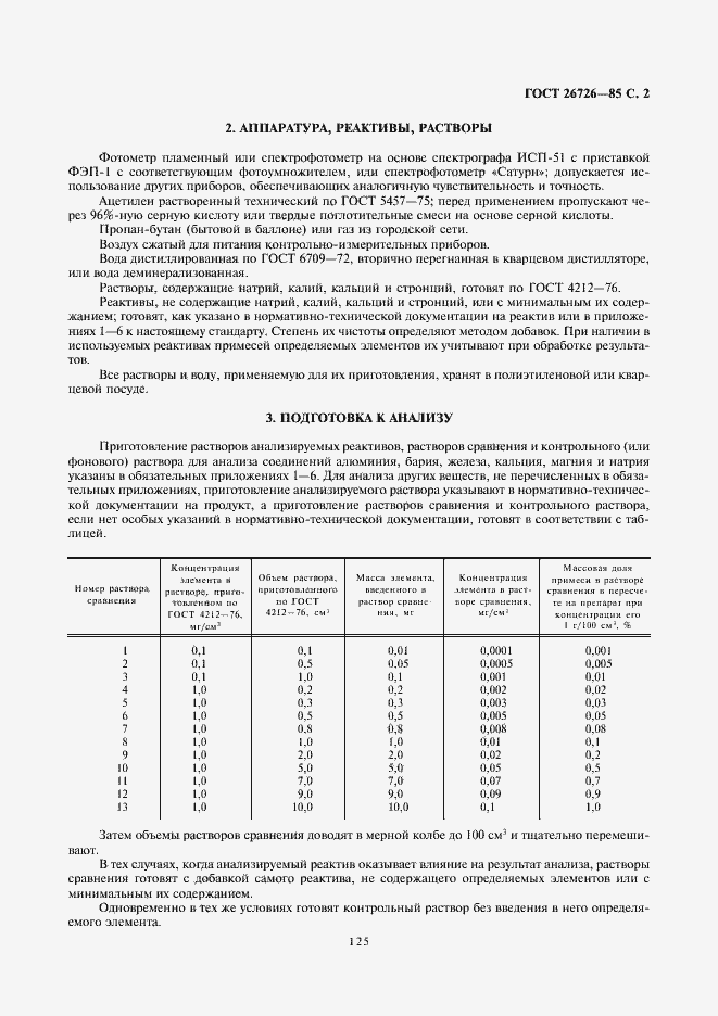 Страница 2 ГОСТ 26726-85