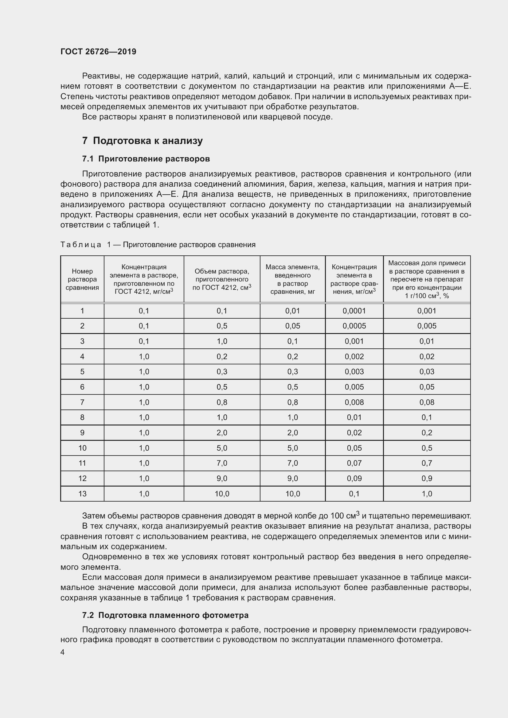 Страница 11 ГОСТ 26726-2019