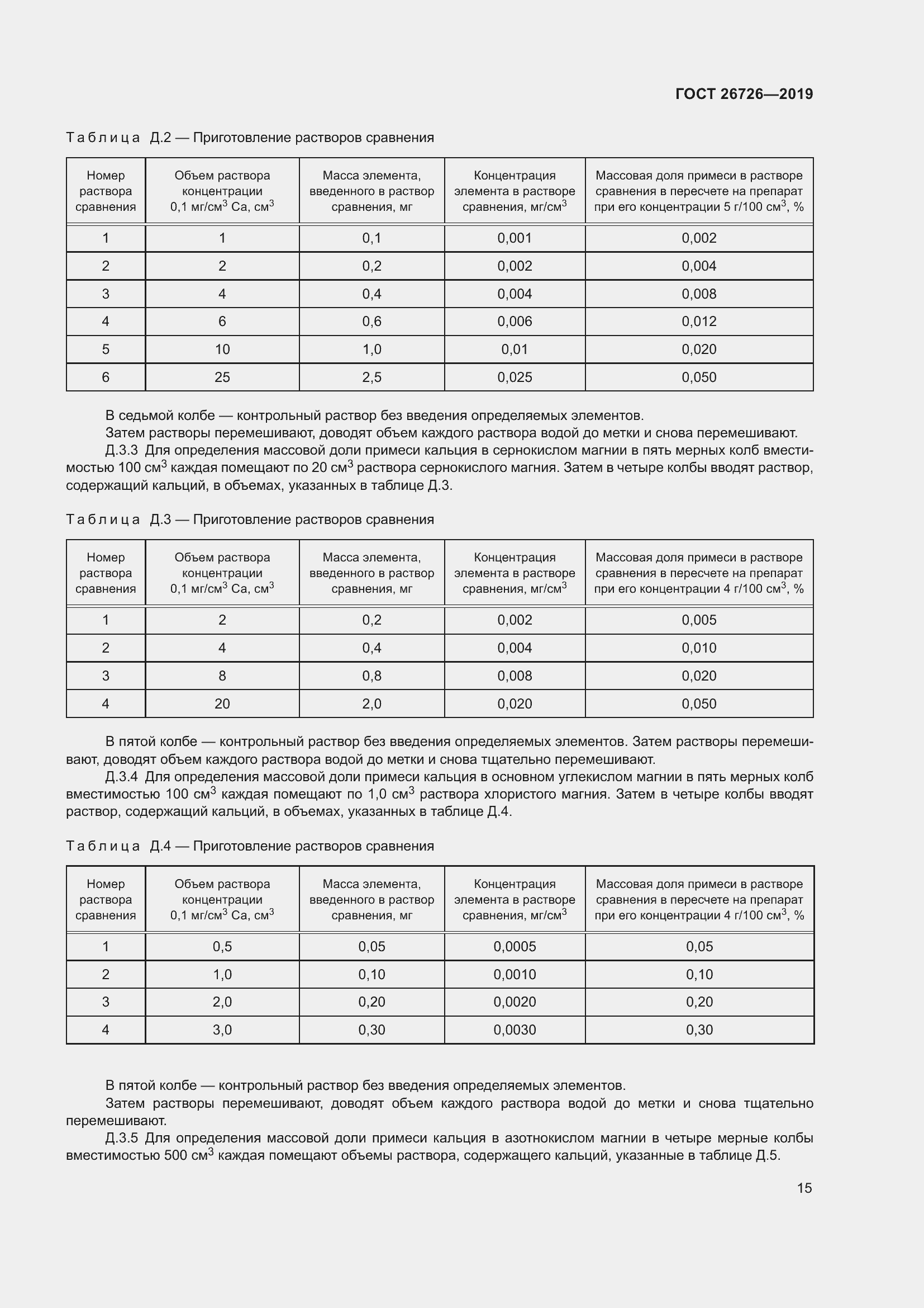 Страница 22 ГОСТ 26726-2019