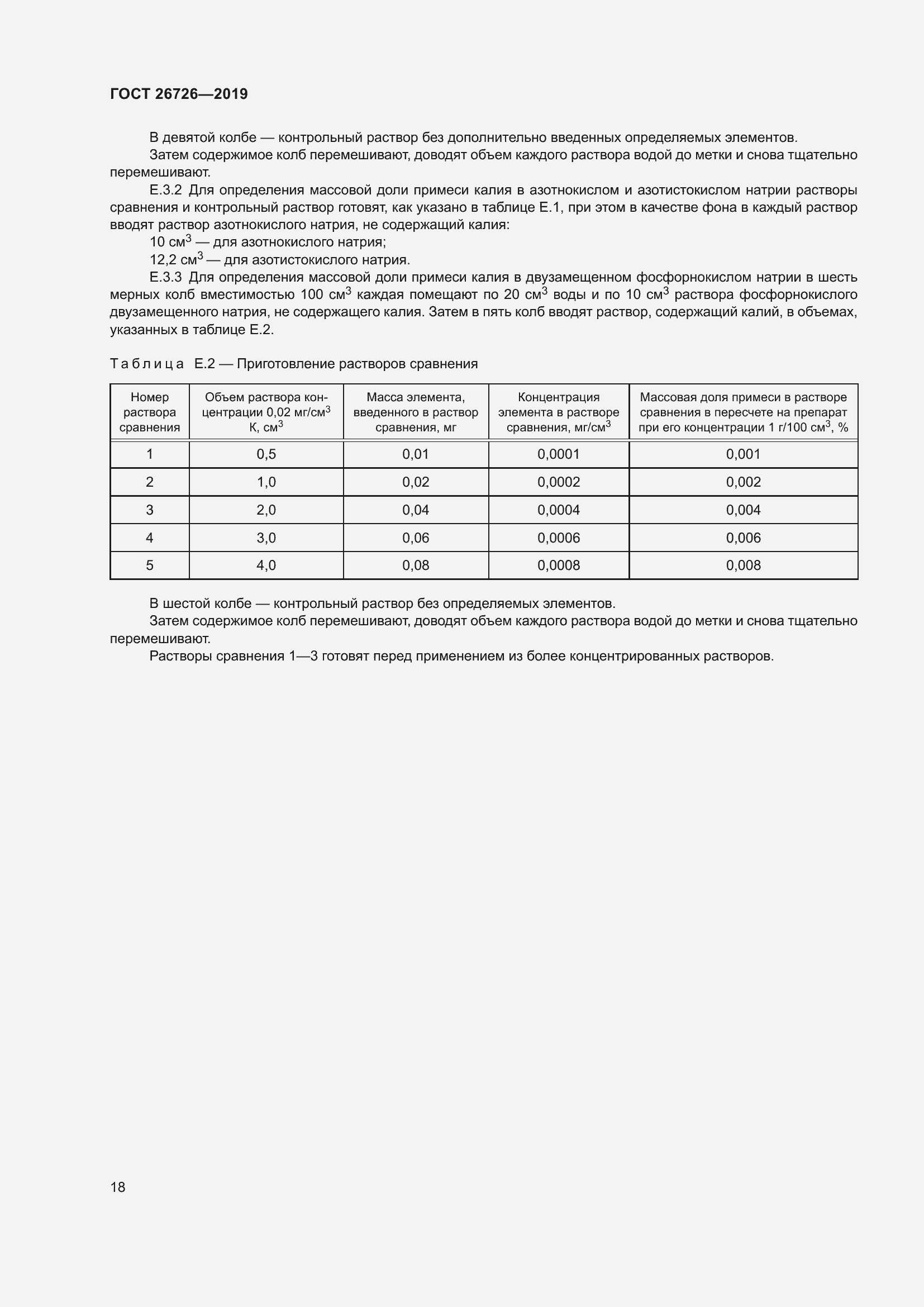 Страница 25 ГОСТ 26726-2019