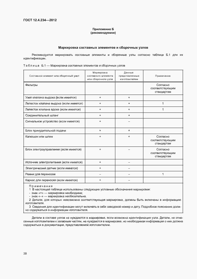 Страница 43 ГОСТ 12.4.234-2012
