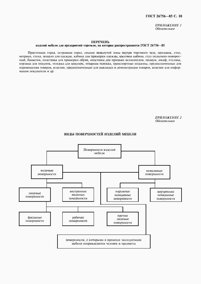Страница 11 ГОСТ 26756-85