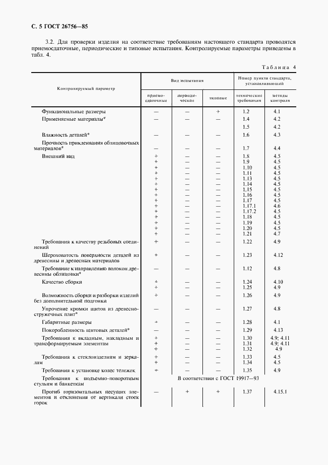 Страница 6 ГОСТ 26756-85
