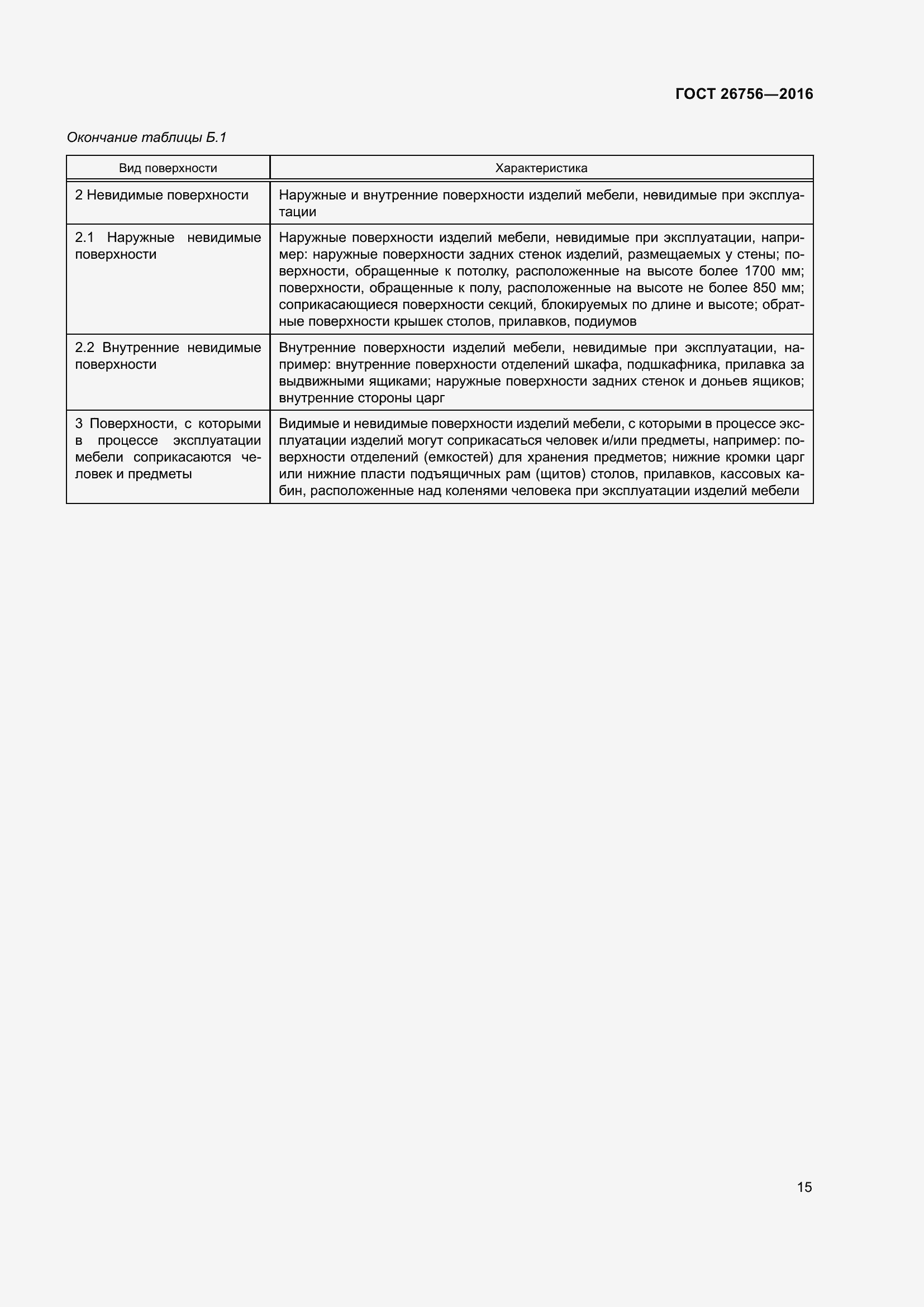 Страница 20 ГОСТ 26756-2016