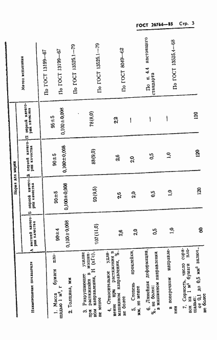 Страница 5 ГОСТ 26764-85