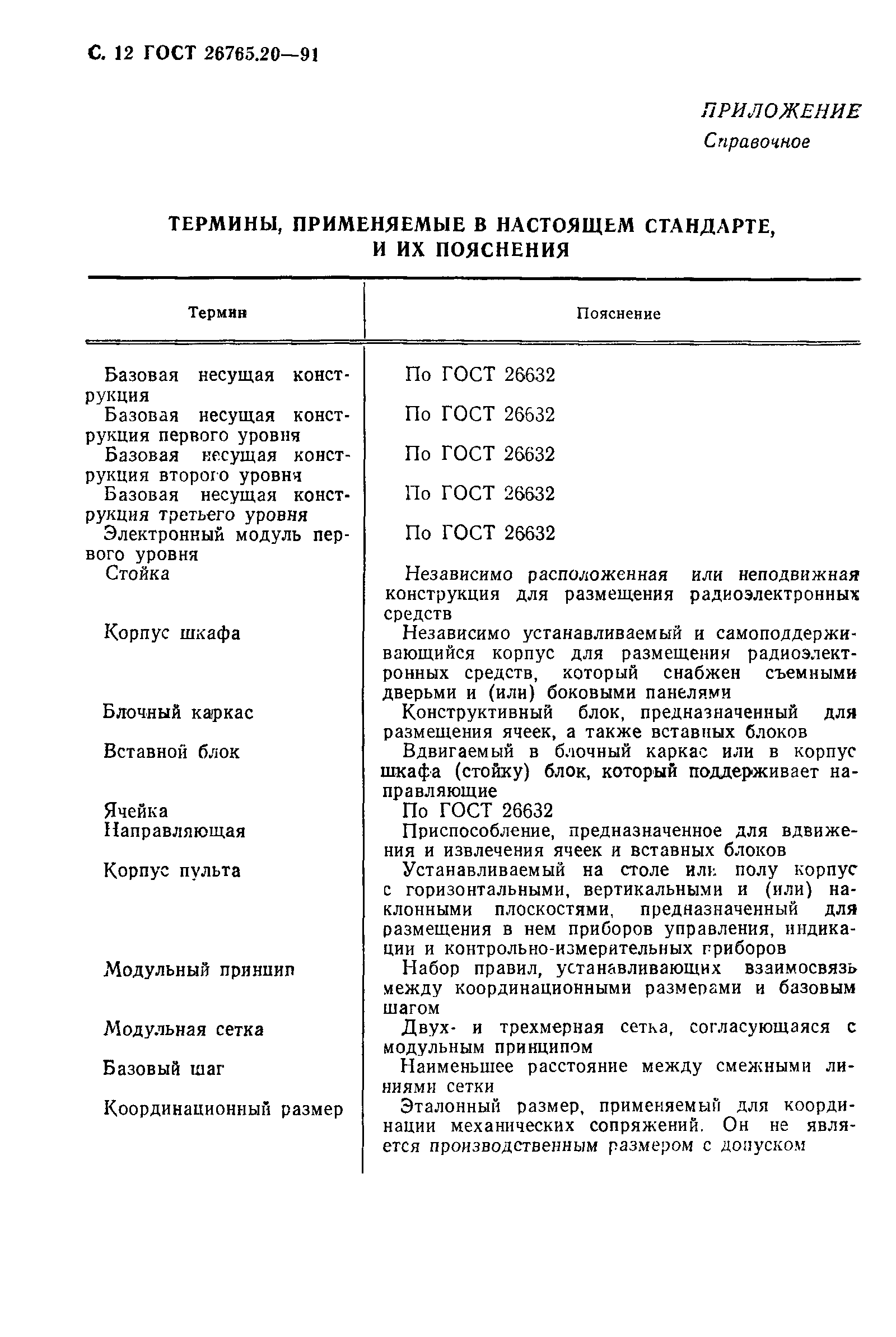 Страница 13 ГОСТ 26765.20-91