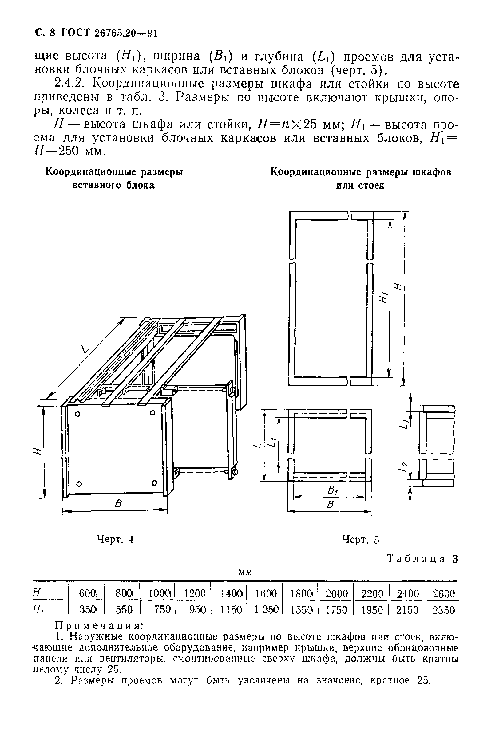 Страница 9 ГОСТ 26765.20-91